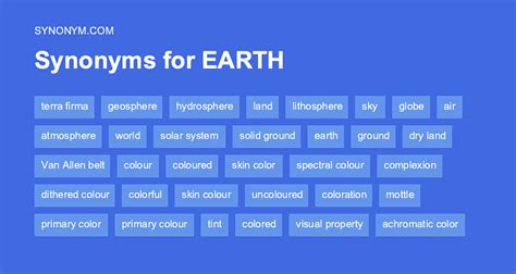 synonyms for earth|antonym for earth.